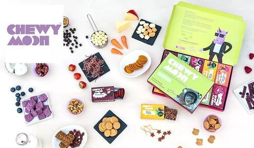 2019世界食品創新獎入圍產品 素食 替代是健康主流
